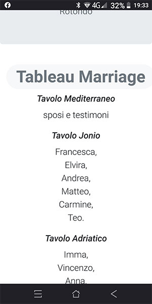 tableau marriage